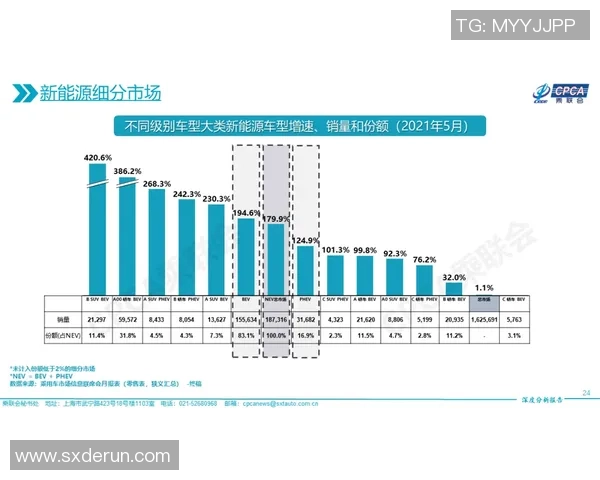 BLG快攻策略分析：成功与失败的深度剖析与反思