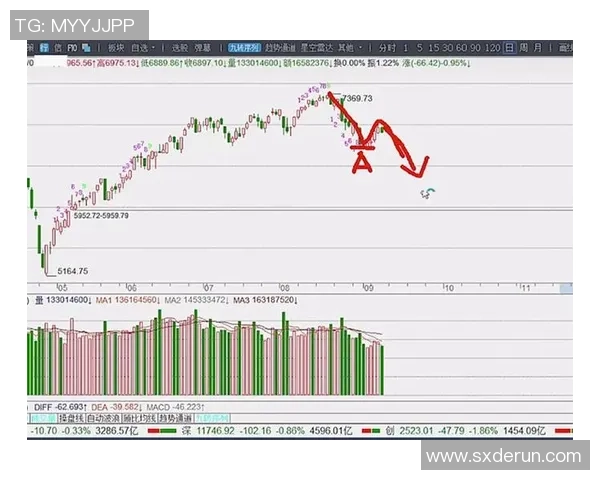 武汉足球队与北京足球队赛后技术分析与战术复盘探讨